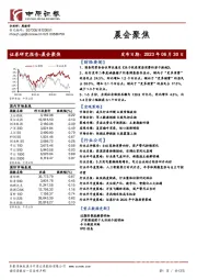 晨会聚焦