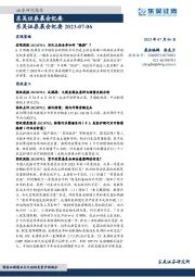 晨会纪要