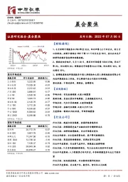 晨会聚焦