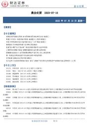 晨会纪要