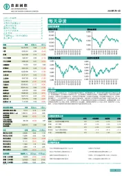 每天导读