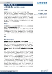 晨会纪要