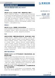 晨会纪要