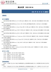 晨会纪要