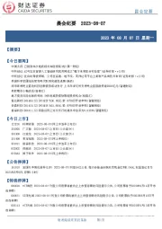 晨会纪要