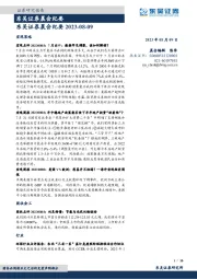 晨会纪要