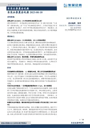晨会纪要