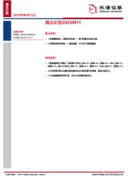 晨会纪要