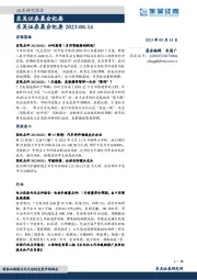 晨会纪要