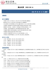 晨会纪要