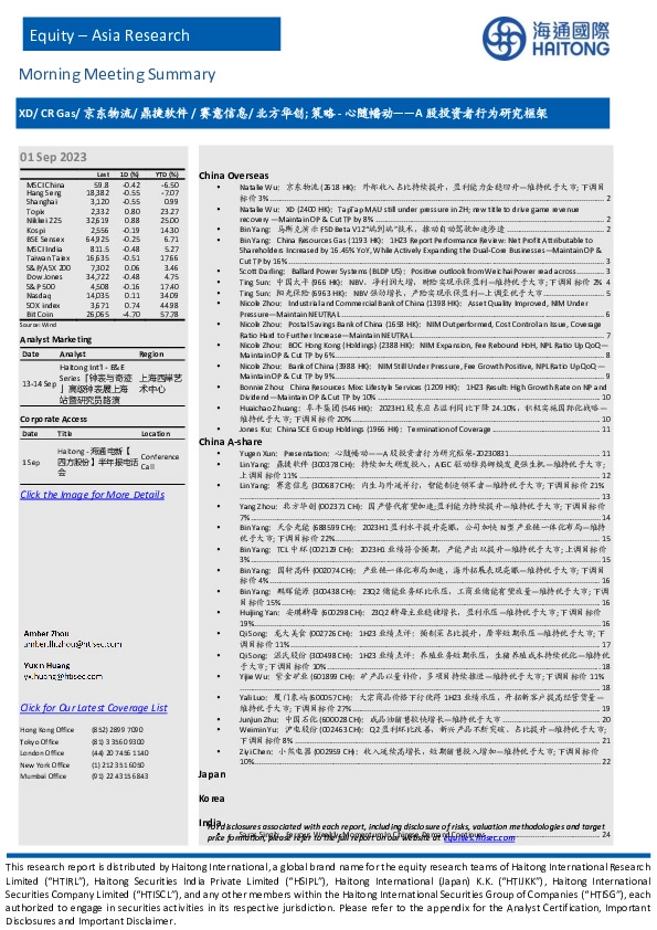 Morning Meeting Summary