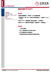 晨会纪要