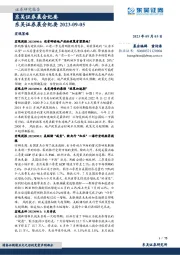 晨会纪要