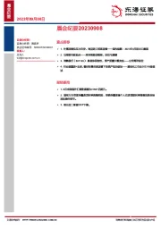 晨会纪要