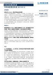 晨会纪要