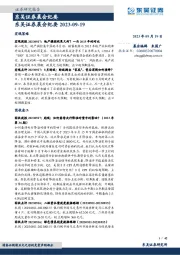 晨会纪要