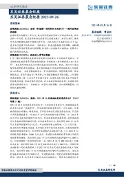 晨会纪要