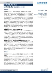 晨会纪要