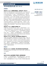 晨会纪要