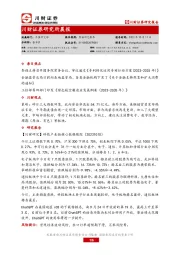 研究所晨报