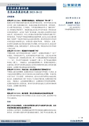 晨会纪要