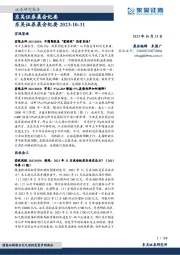 晨会纪要