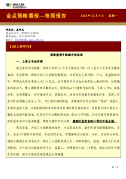 金点策略晨报