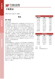 万联晨会