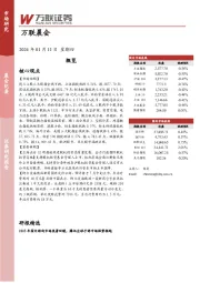 万联晨会