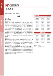 万联晨会