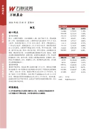 万联晨会