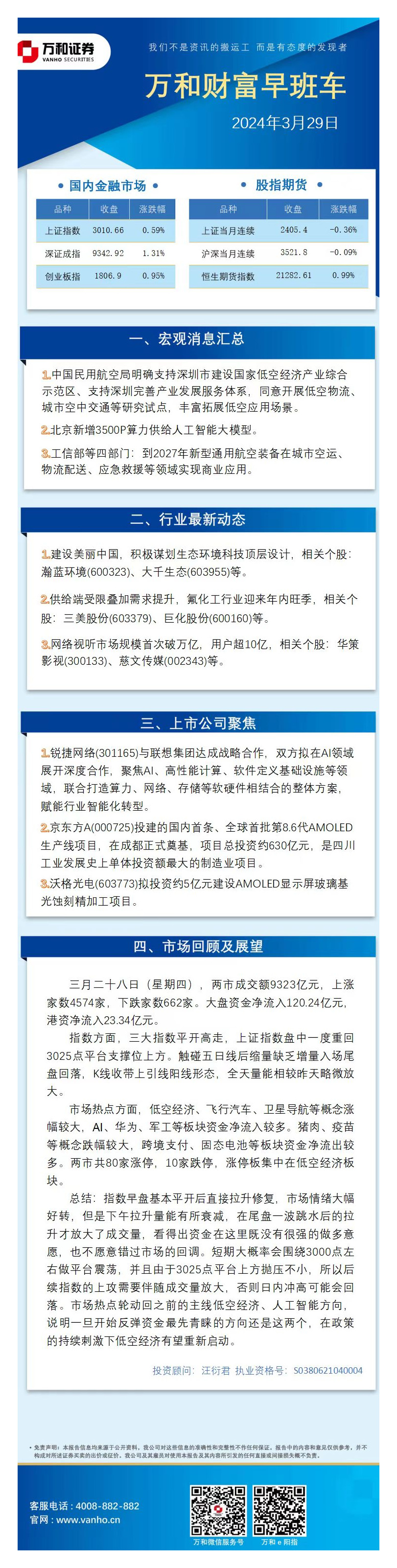 万和财富早班车