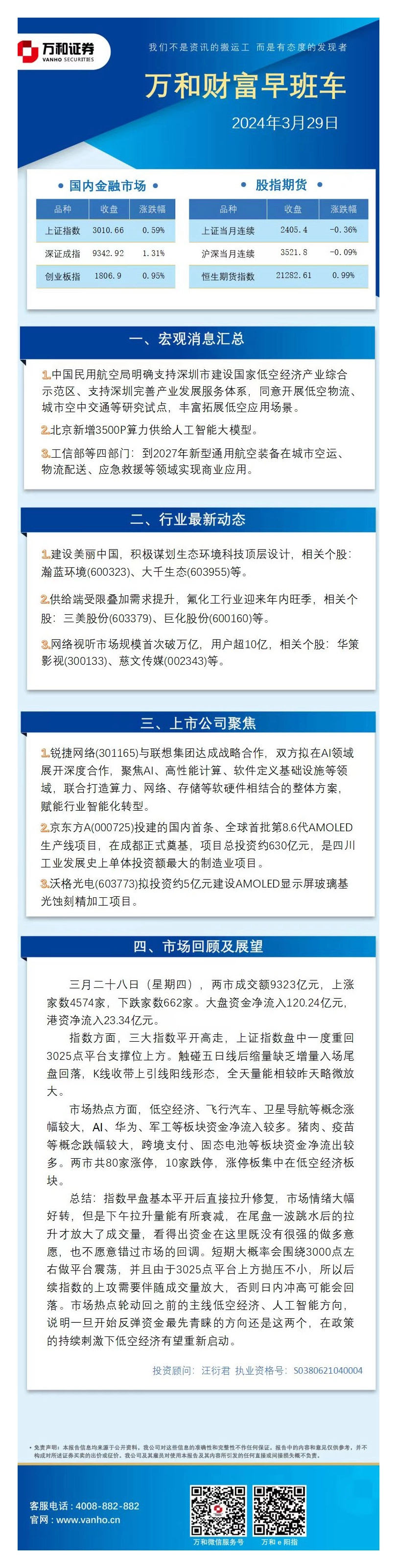 万和财富早班车