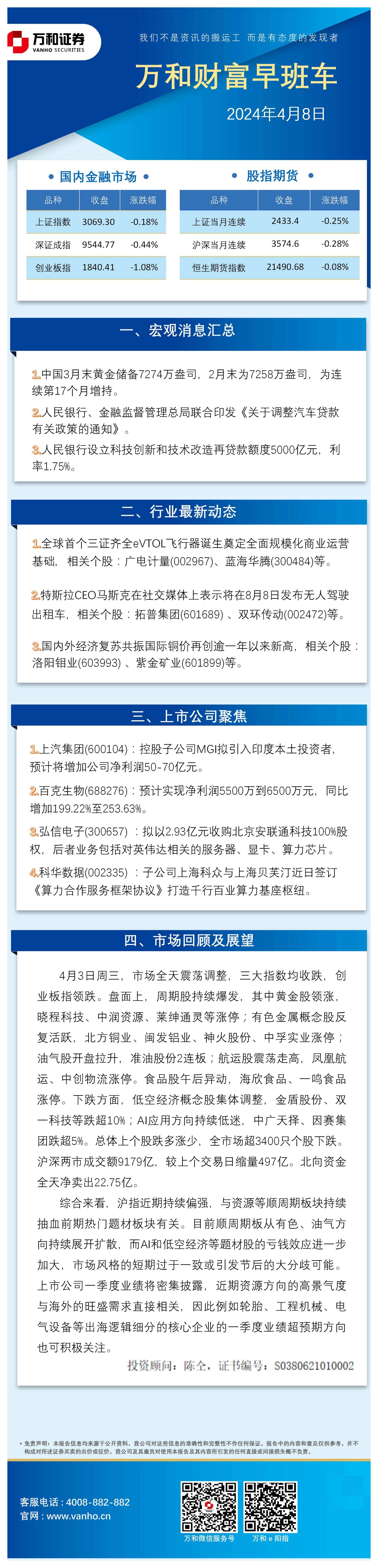 万和财富早班车