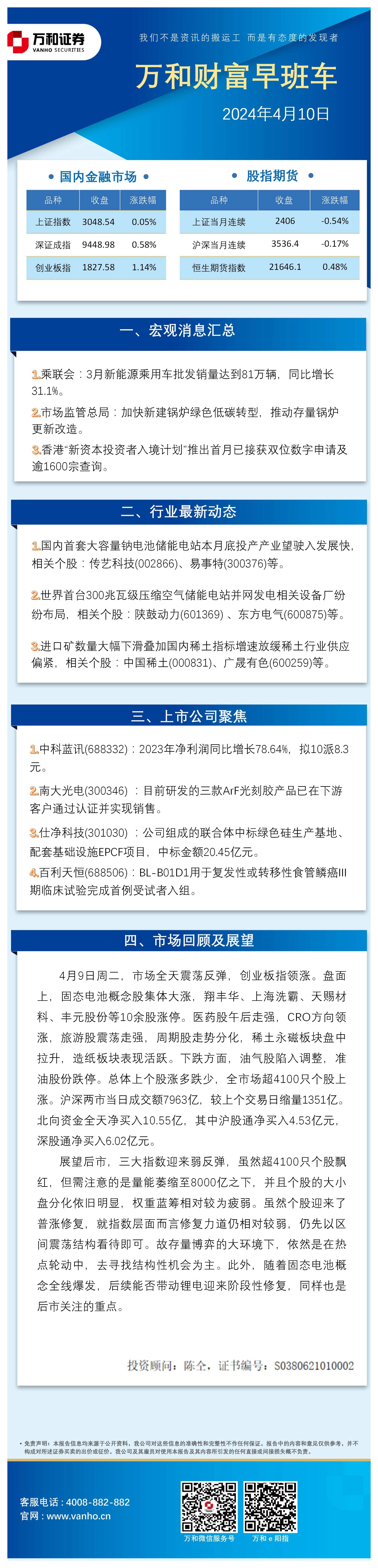 万和财富早班车