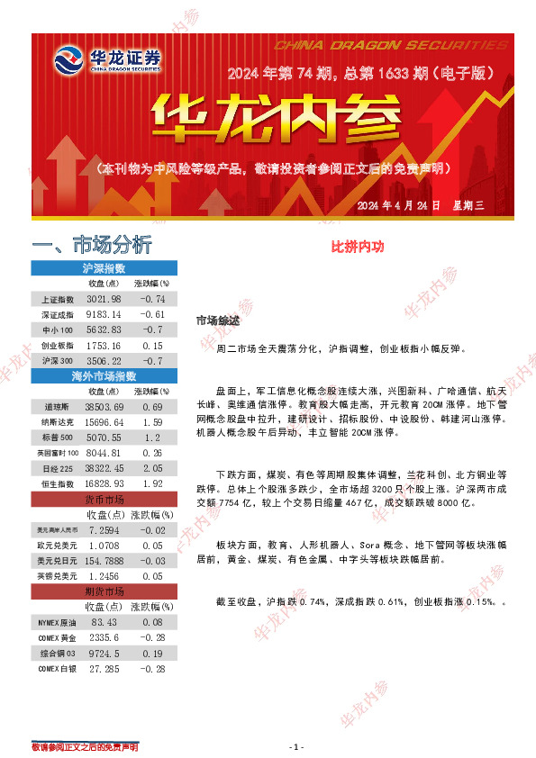 华龙内参2024年第74期，总第1633期（电子版）