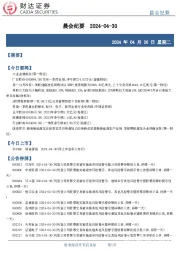 晨会纪要