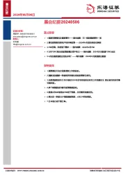 晨会纪要