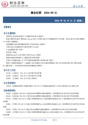 晨会纪要