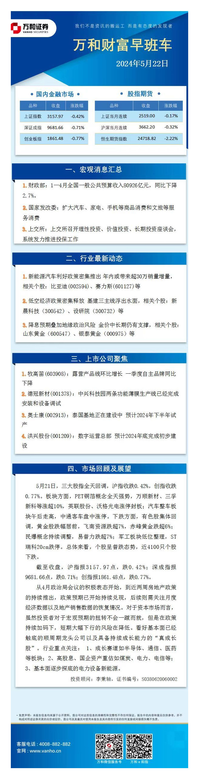 万和财富早班车