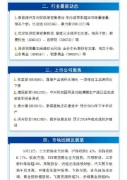 万和财富早班车