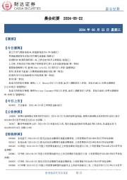 晨会纪要