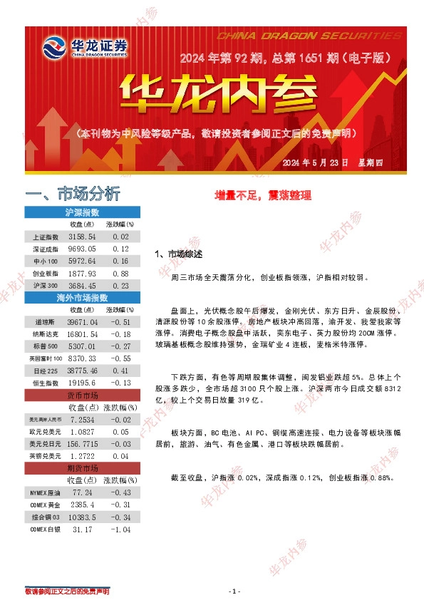 华龙内参2024年第92期，总第1651期（电子版）