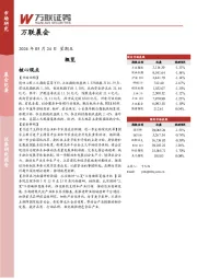 万联晨会