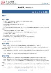 晨会纪要