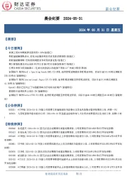 晨会纪要
