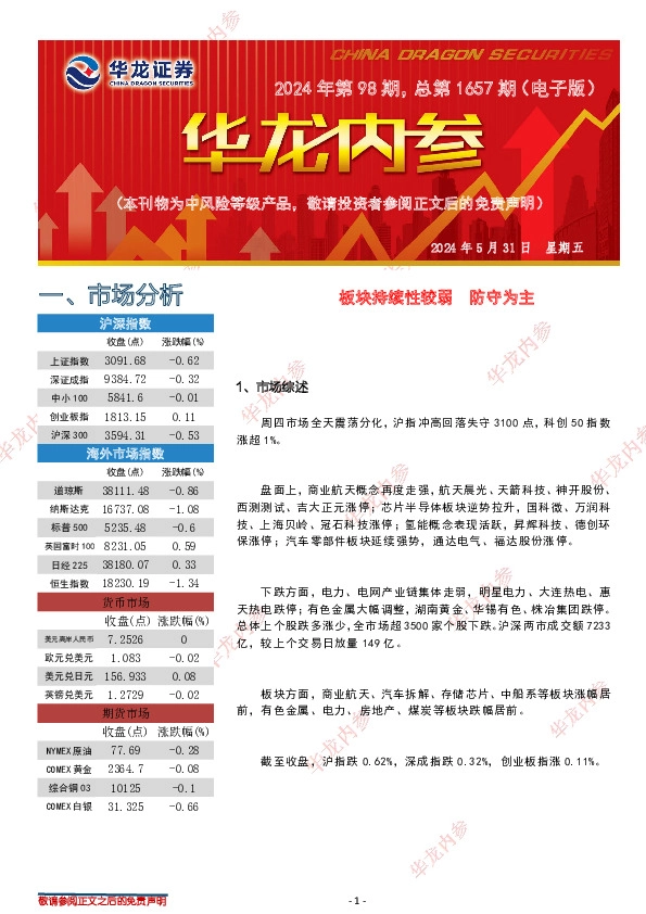 华龙内参2024年第98期，总第1657期（电子版）