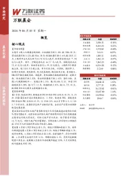 万联晨会