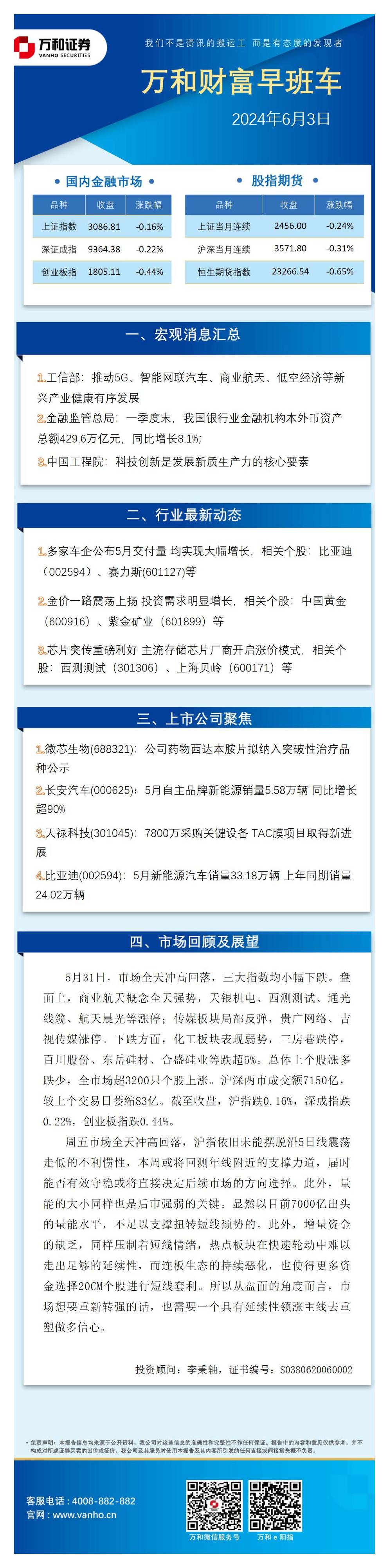 万和财富早班车