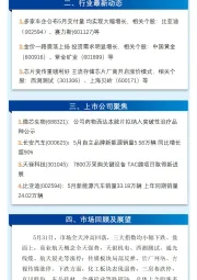 万和财富早班车